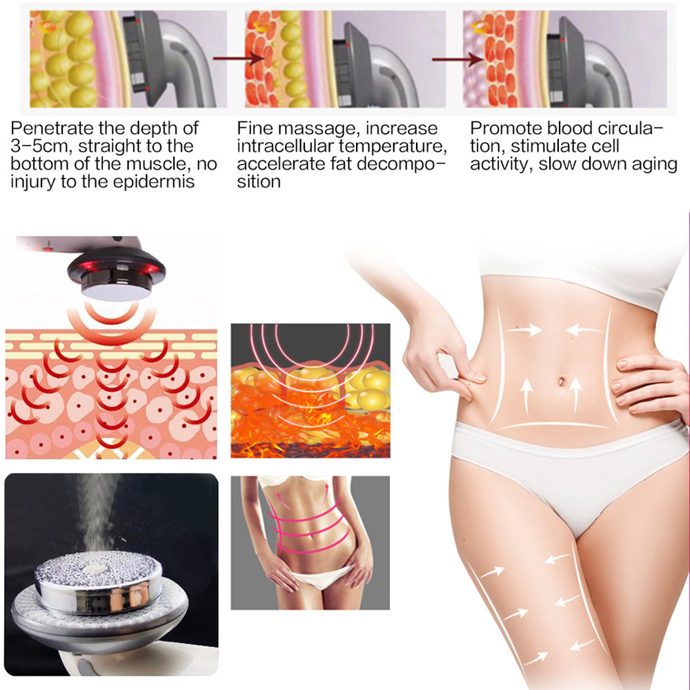 เครื่องนวดอัลตร้าซาวด์3 in 1 E - Galvanic Skin Sensor บทวิจารณ์และราคา